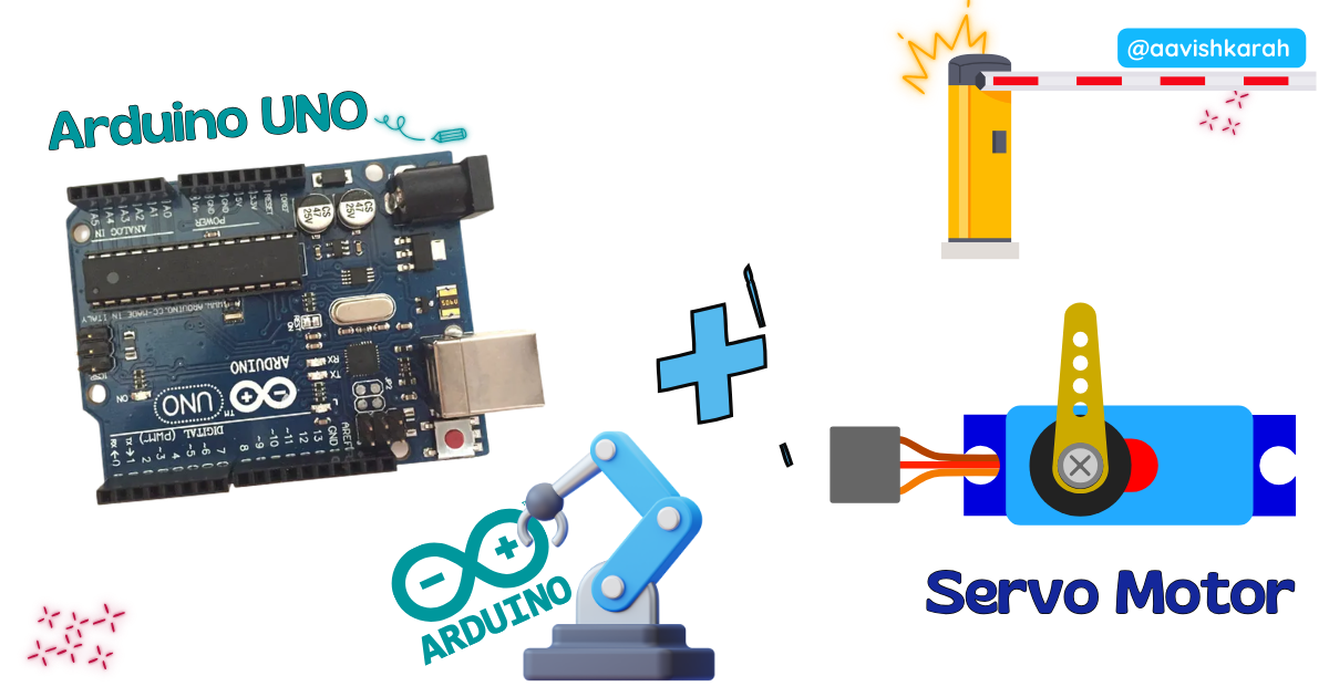 Servo motor interface