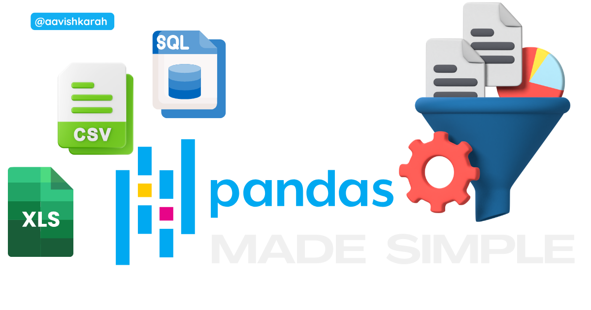 Pandas Python Made Simple