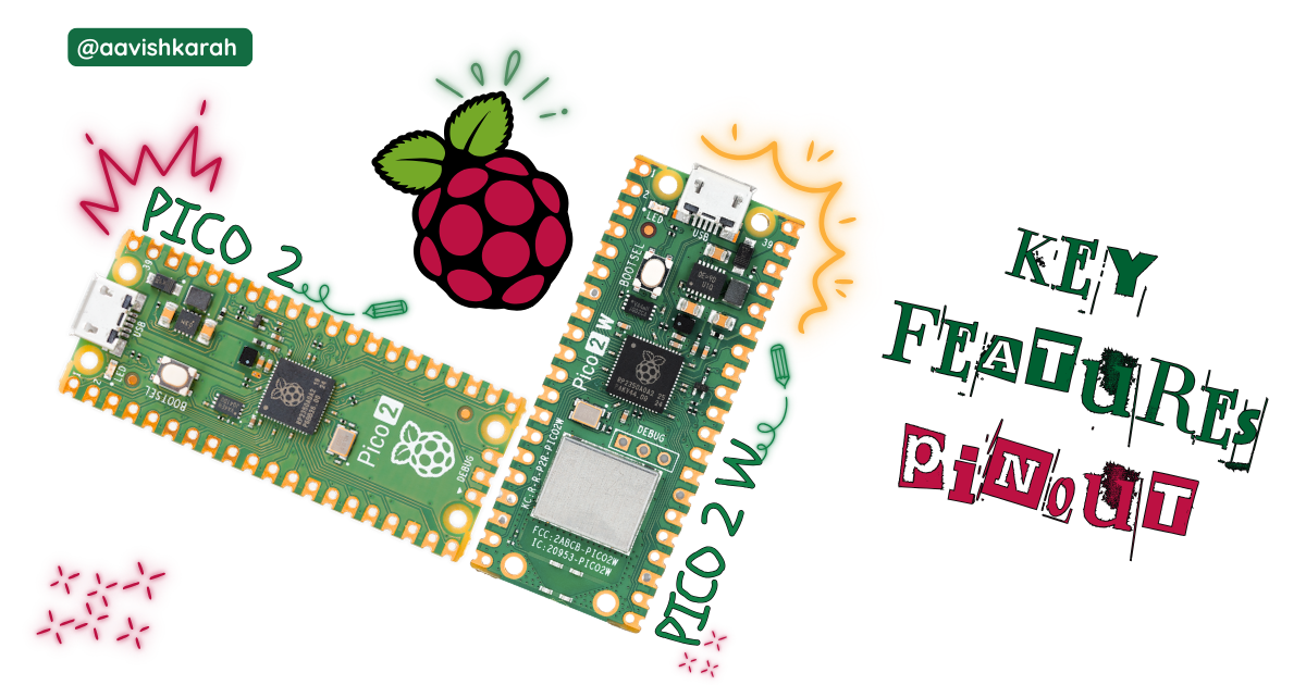 pico-2-and-pico-2-w-features-pin-config